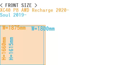 #XC40 P8 AWD Recharge 2020- + Soul 2019-